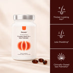 Pumpkin Seed Oil & Saw Palmetto Hair Renewal Complex