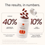Pumpkin Seed Oil & Saw Palmetto Hair Renewal Complex