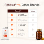 Pumpkin Seed Oil & Saw Palmetto Hair Renewal Complex