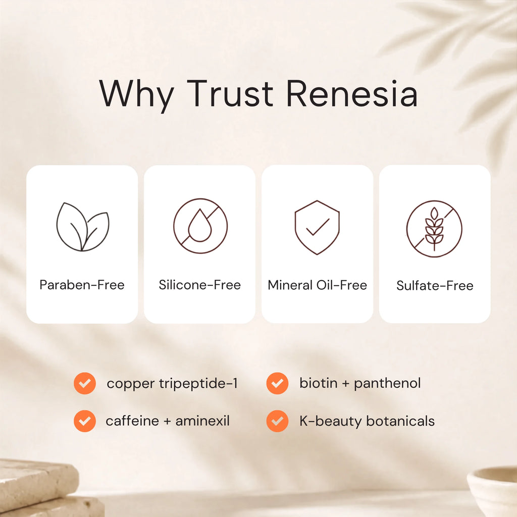 Why trust Renesia: paraben-free, silicone-free, mineral oil-free, sulfate-free