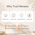Why trust Renesia: paraben-free, silicone-free, mineral oil-free, sulfate-free
