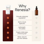 Why Renesia compared with dropper serums