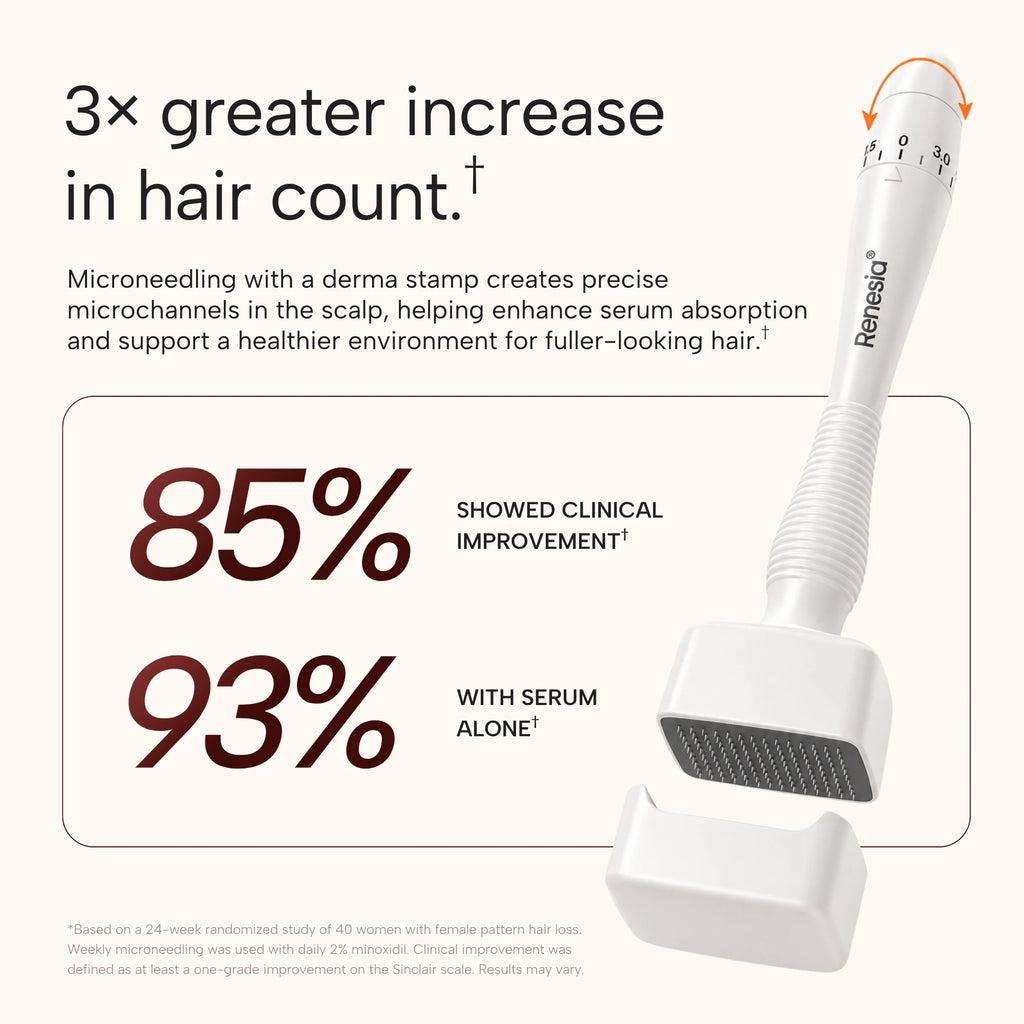 Microneedling with a stamp and serum: research results