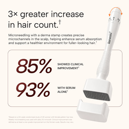 Microneedling with a stamp and serum: research results